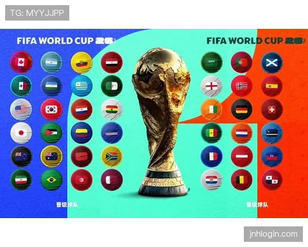 2026世界杯官方晋级确认详解